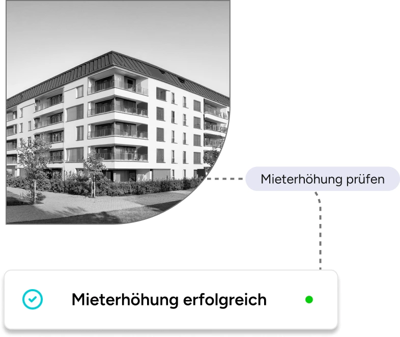 Mehrfamilienhaus mit Grafik zum Prozess 'Mieterhöhung prüfen' bis 'Mieterhöhung erfolgreich